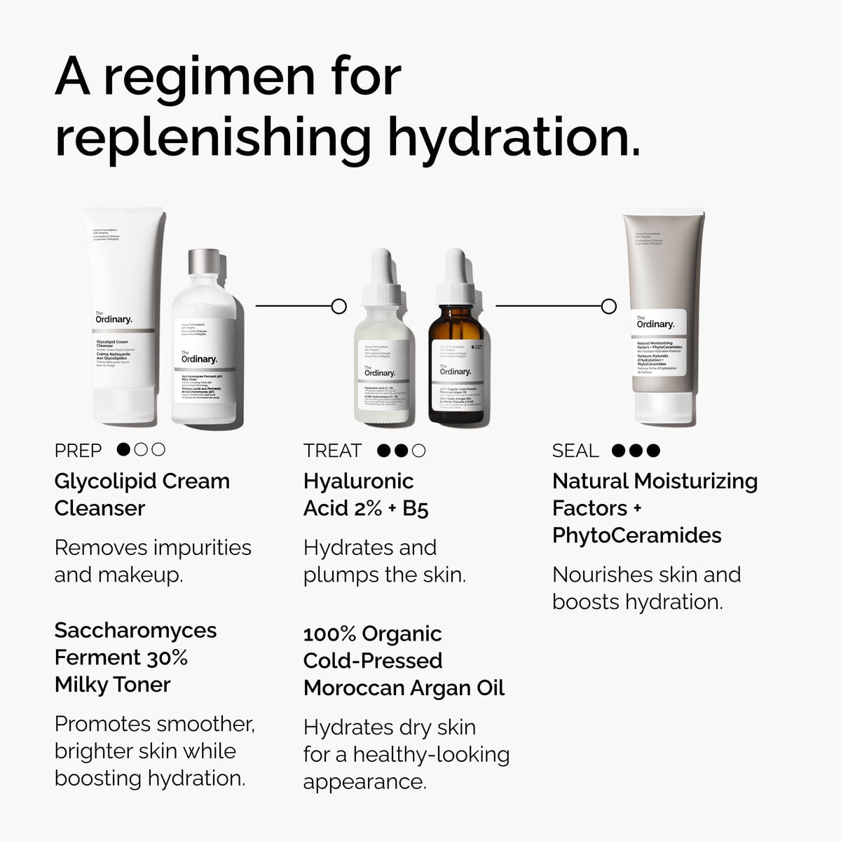 100-organic-cold-pressed-moroccan-argan-oil-b3 FY25-D41247-ORD-Web-PDP-100-Argan-Oil-1x1-EN-5.jpg