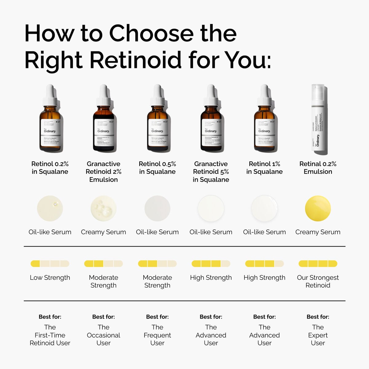 granactive-retinoid-2-emulsion-e2 FY25-D41247-ORD-Web-PDP-Gran-2pct-Eml-1x1-EN-5.jpg