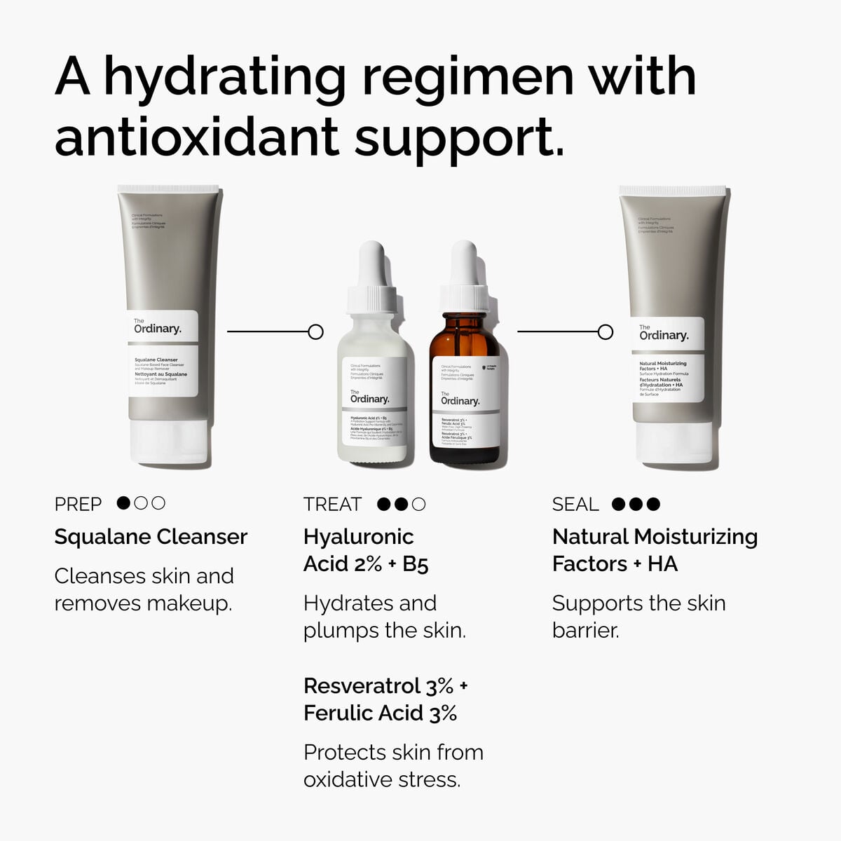 resveratrol-3-ferulic-acid-3-g9 FY25-D41247-ORD-Web-PDP-Res-3pct-Frlc-1x1-EN-5.jpg
