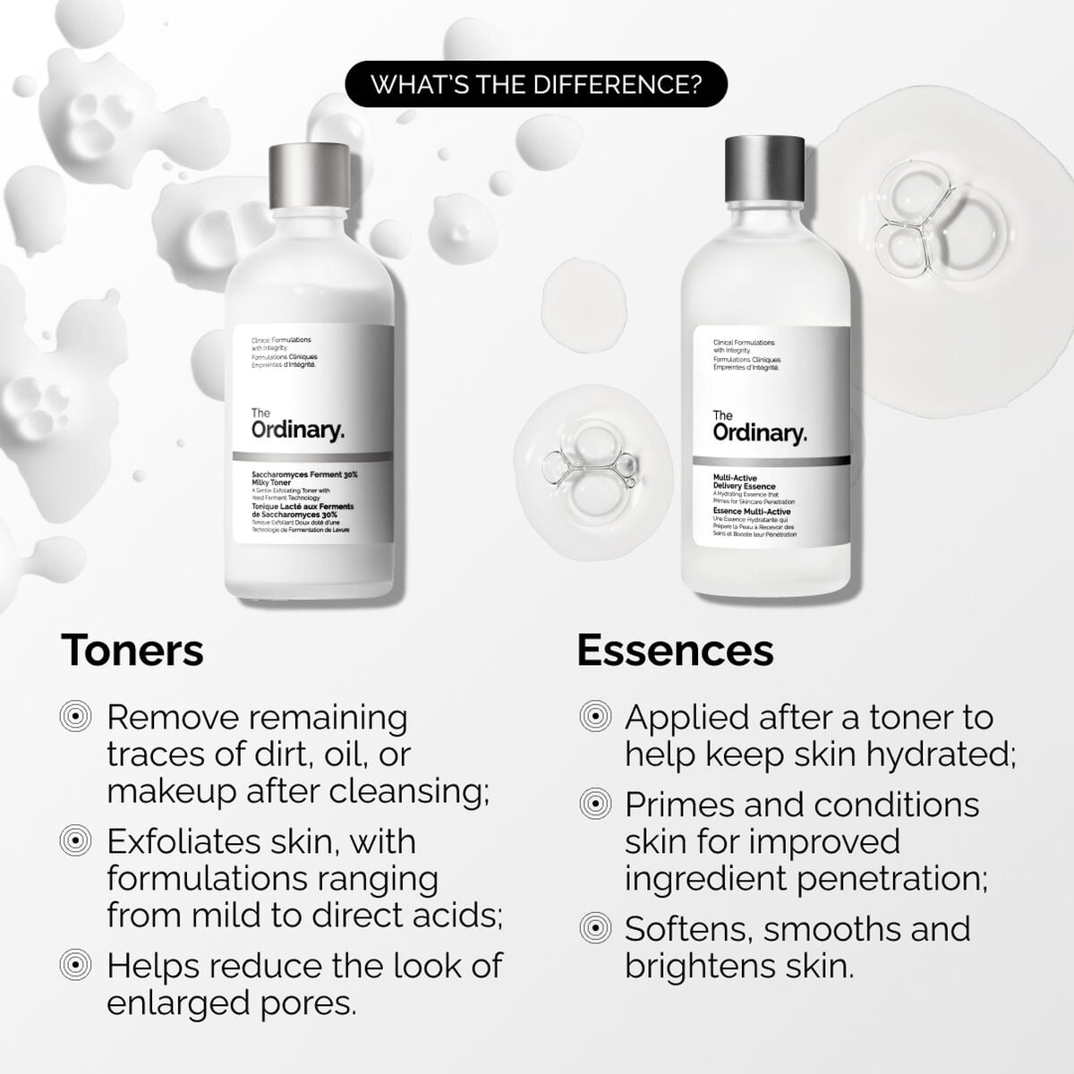 multi-active-delivery-essence-i6 ORD-MADE-Essence-vs-Toner-Infographic.jpg