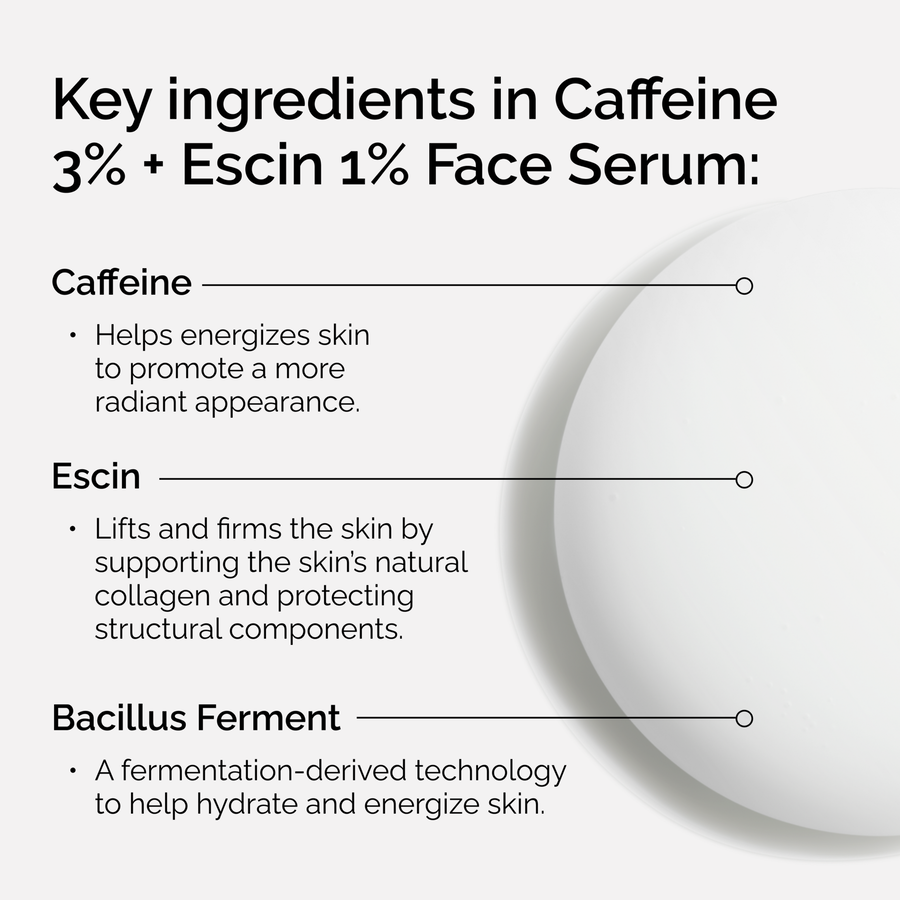 caffeine-3-escin-1-face-serum-o6 ord-caffeine-3pct-escin-1pct-face-serum-key-ingredients.png