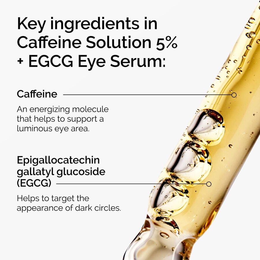 caffeine-solution-5-egcg-eye-serum-g8 ord-caffeine-5pct-egcg-eye-serum-key-ingredients-updated-graphic.jpg