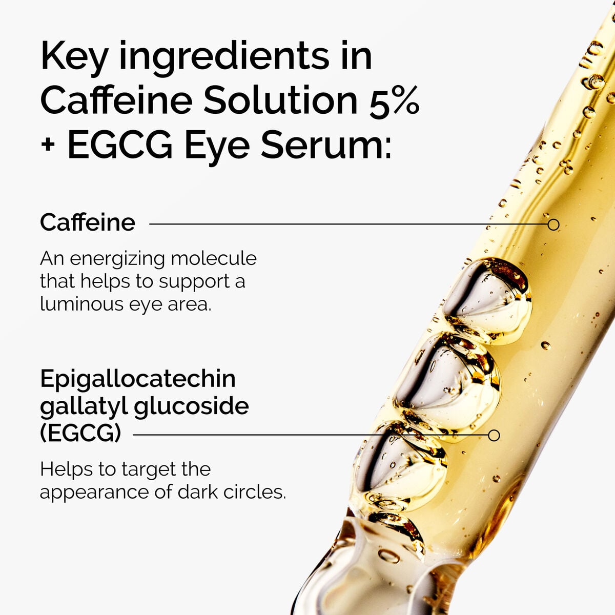 caffeine-solution-5-egcg-eye-serum-g8 ord-caffeine-5pct-egcg-eye-serum-key-ingredients-updated-graphic.jpg