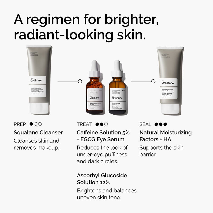 caffeine-solution-5-egcg-eye-serum-g8 ord-caffeine-5pct-egcg-eye-serum-regimen-graphic.jpg