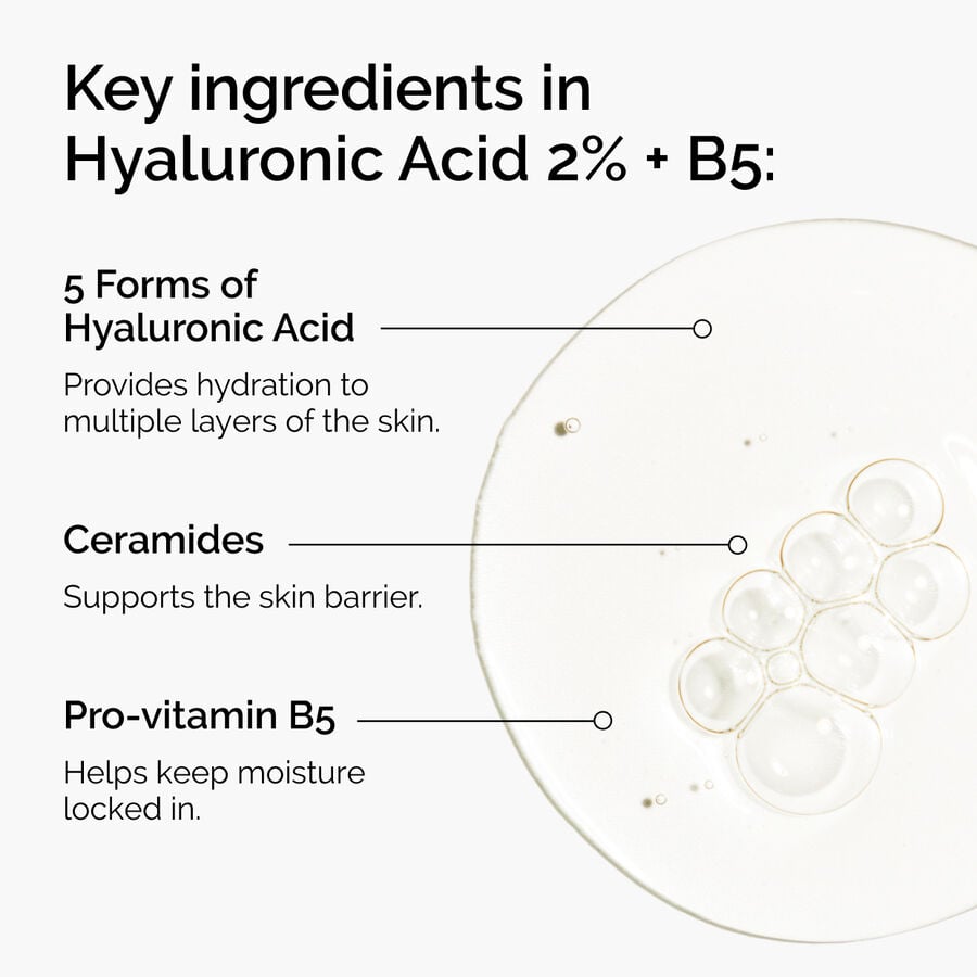 hyaluronic-acid-2-b5-with-ceramides-x7 ord-hyaluronic-acid-2pct-b5-hydrating-serum-ingredients-graphic.jpg