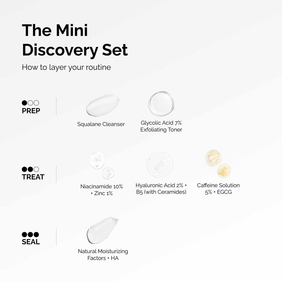 the-mini-discovery-set-n3 ord-mini-discoevery-set-layering-graphic.jpg