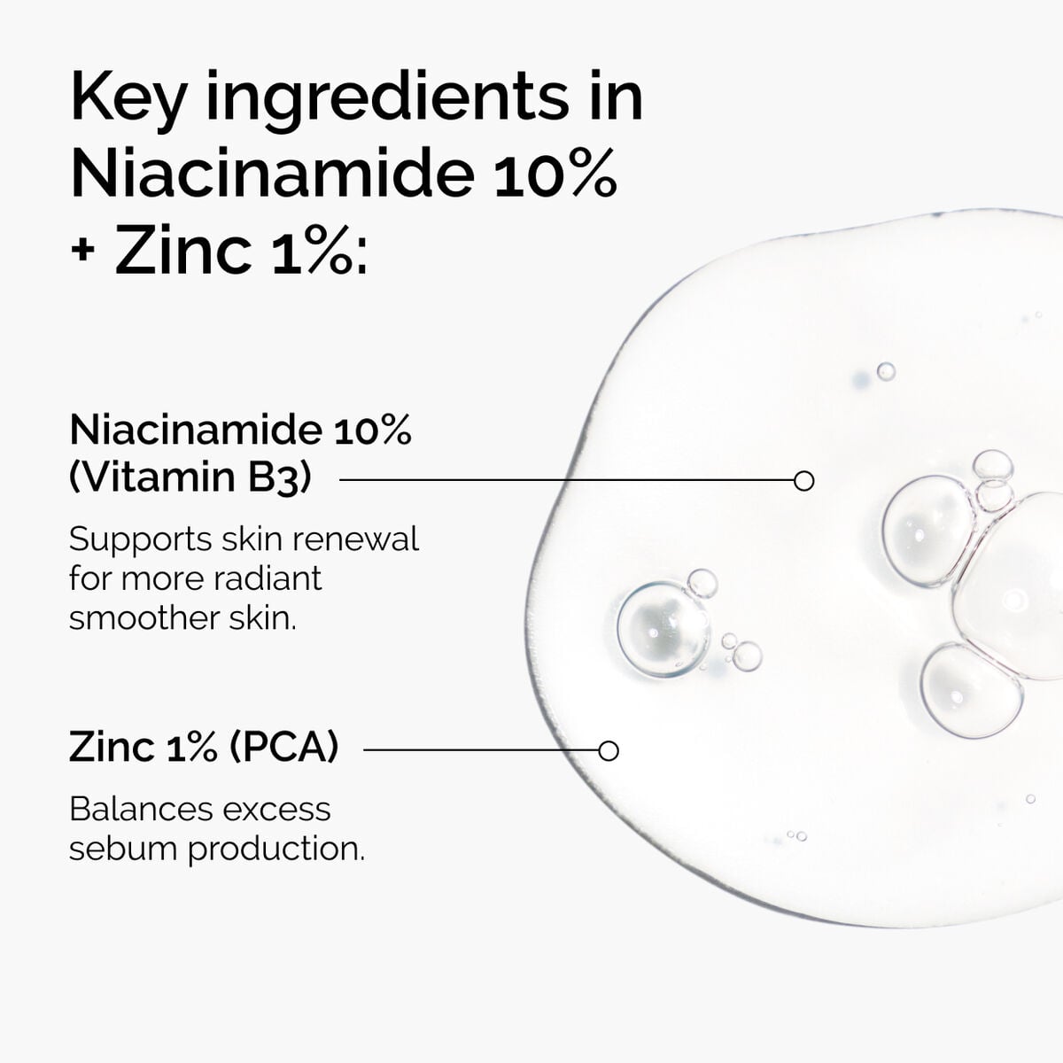 niacinamide-10-zinc-1-k7 ord-niacinamide-zinc-blemish-ingredients-graphic.jpg