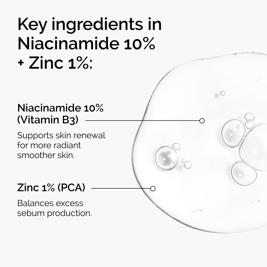 niacinamide-10-zinc-1-k7 ord-niacinamide-zinc-blemish-ingredients-graphic.jpg