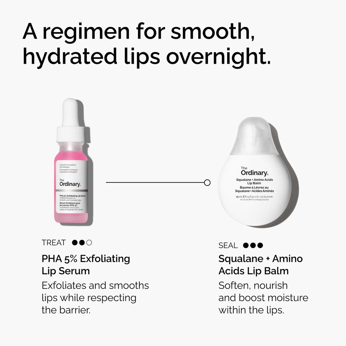 pha-5-exfoliating-lip-serum-l6 ord-pha-5pct-lip-exfoliating-serum-regimen-graphic.jpg