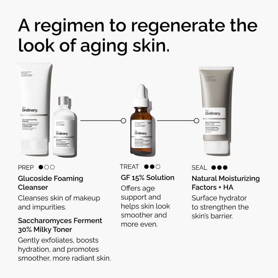 the-refine-and-regenerate-collection-n6 ord-refine-regenerate-collection-regimen-graphic.jpg